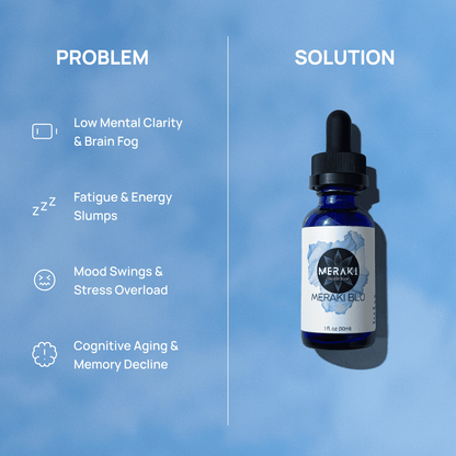 Meraki Methylene Blue Drops – Pharmaceutical Grade Nootropic Supplement for Brain Health - Dietary Supplement Support for Focus & Clarity – Third-Party Tested Formula – 30ml Glass Dropper Bottle
